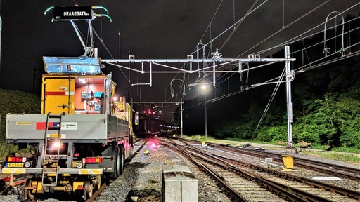 rijdraad dikte meting